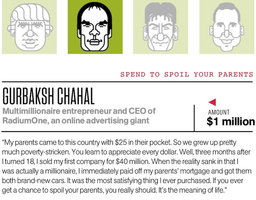 "Men's Health March 2014: The Best Buck I Ever Spent with Gurbaksh Chahal"